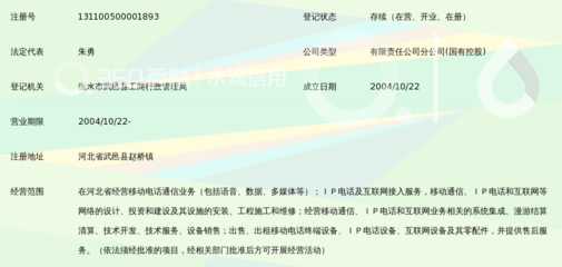 中国移动通信集团河北武邑分公司赵桥营业厅